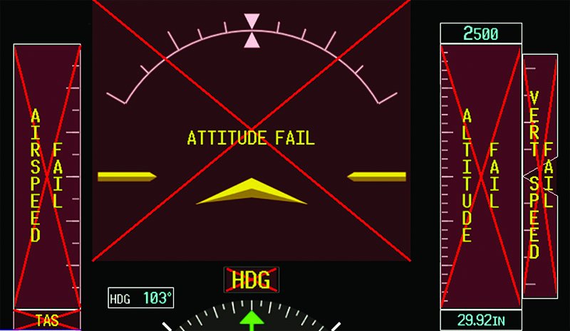 aircraft attitude fail