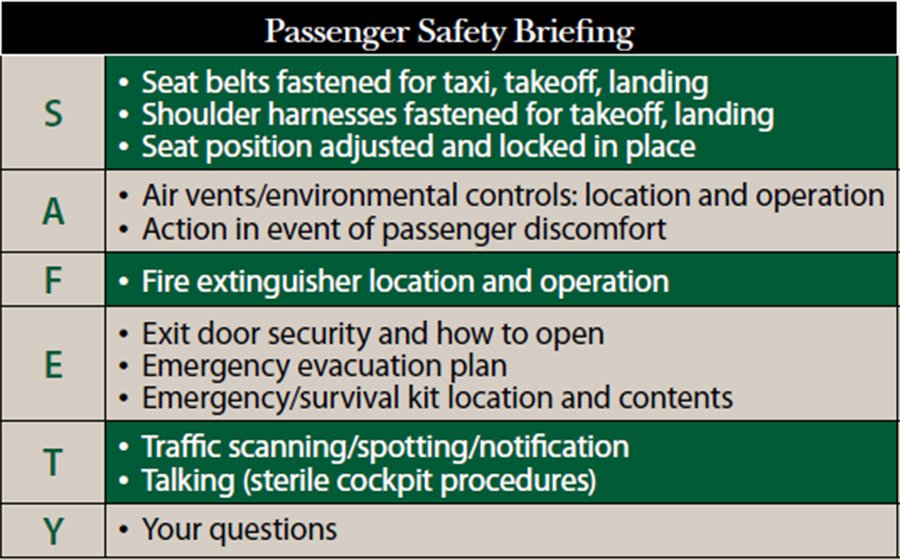 aircraft passenger safety briefing