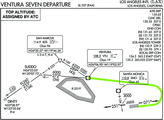 ventura seven departure LAX