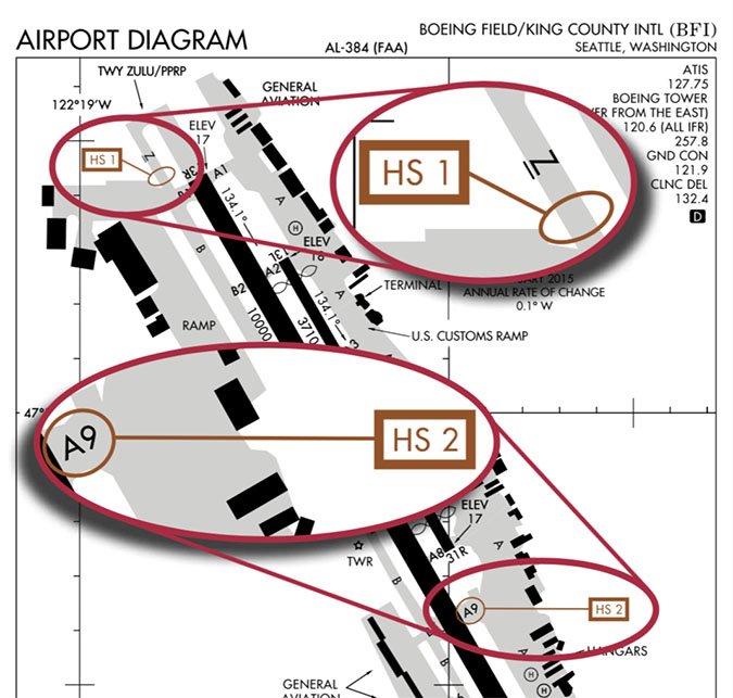 Airport Diagram