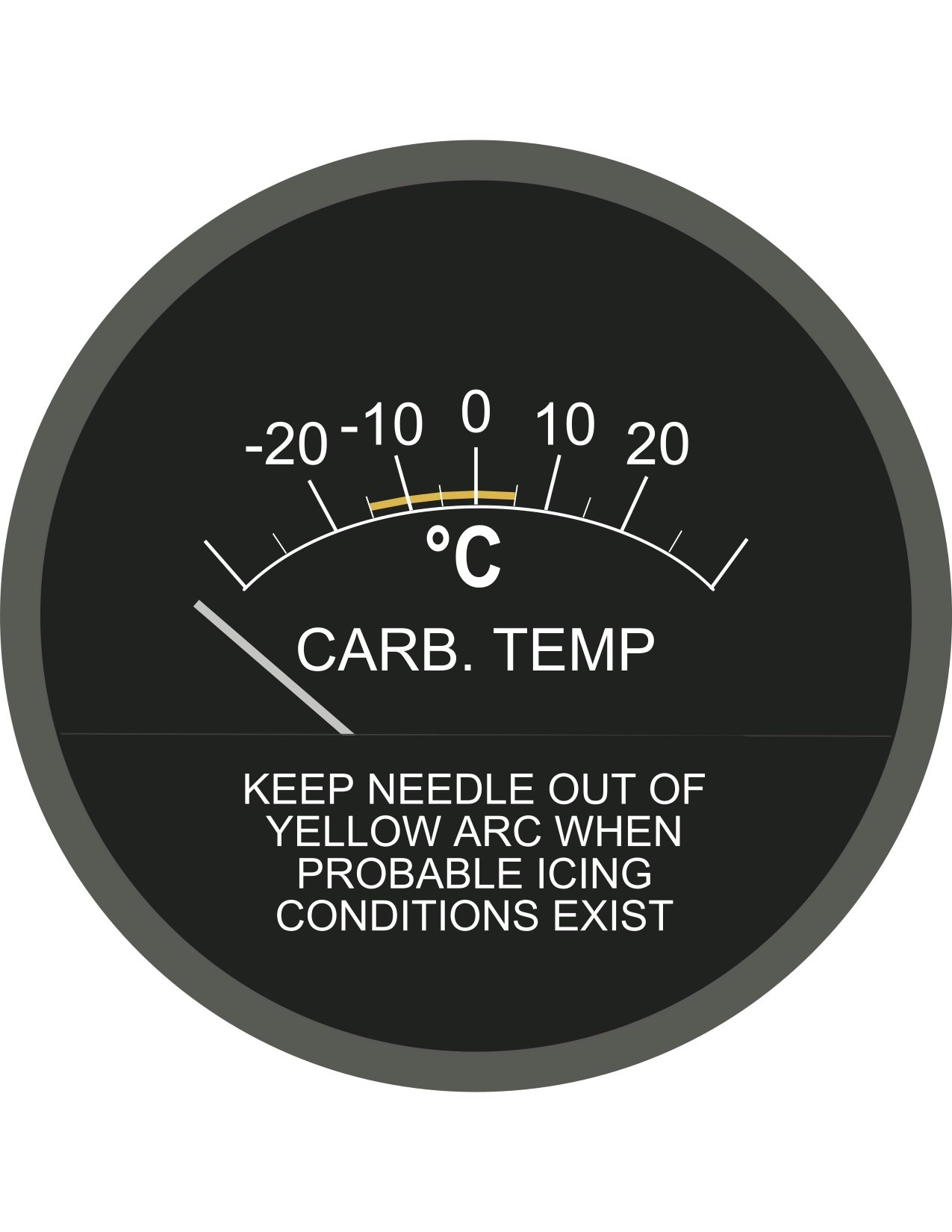 Carb Temp Gauge