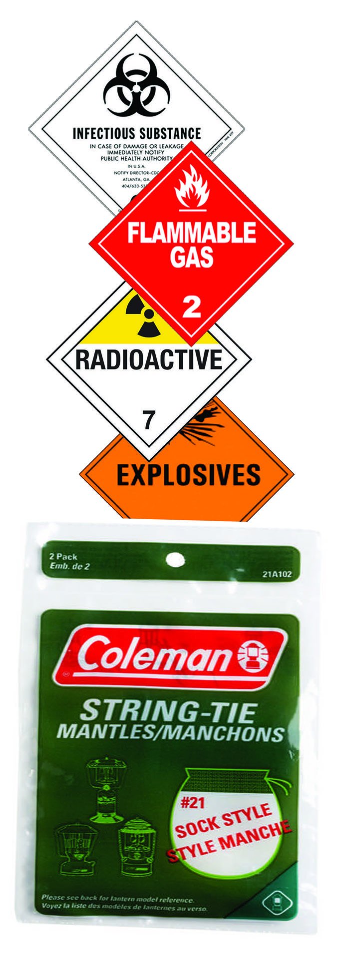 Warning Signs
