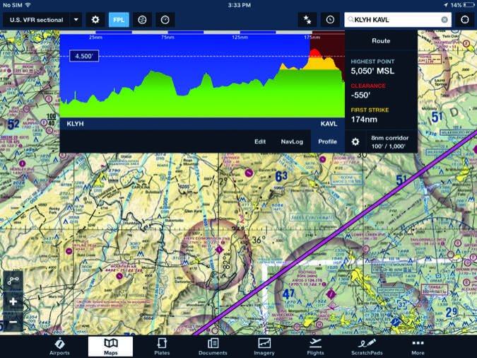 Garmin