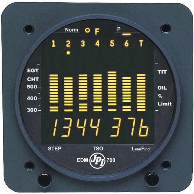 gauge