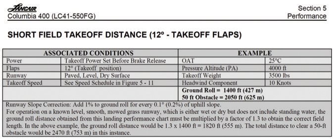 TakeoffNotes_Columbia400_screenshot