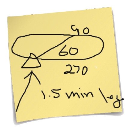 Post_It_Note_UnpublishedHold