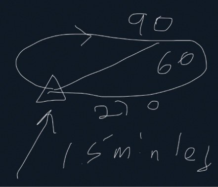 IMG_0106_ForeflightScratchPad