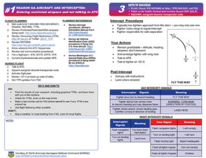 NORAD Planning and intercept checklist