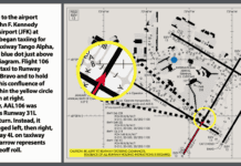 ATC (Mis)Communication