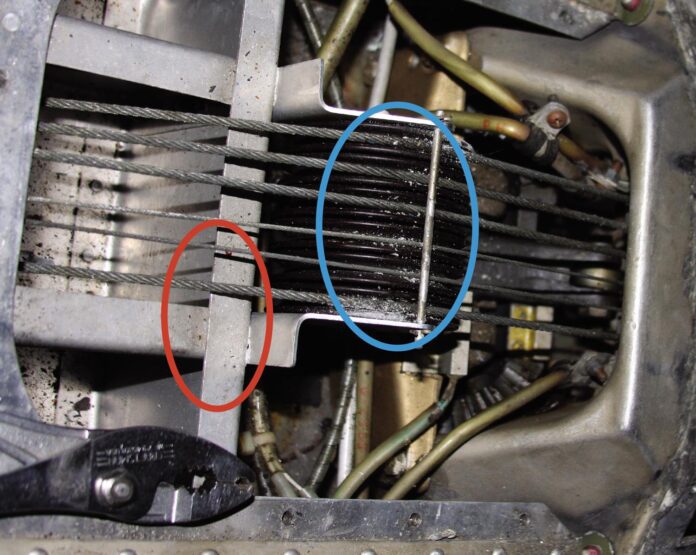 Control Cables And Pliers