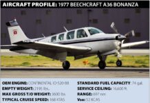 When The Rules Don’t Apply